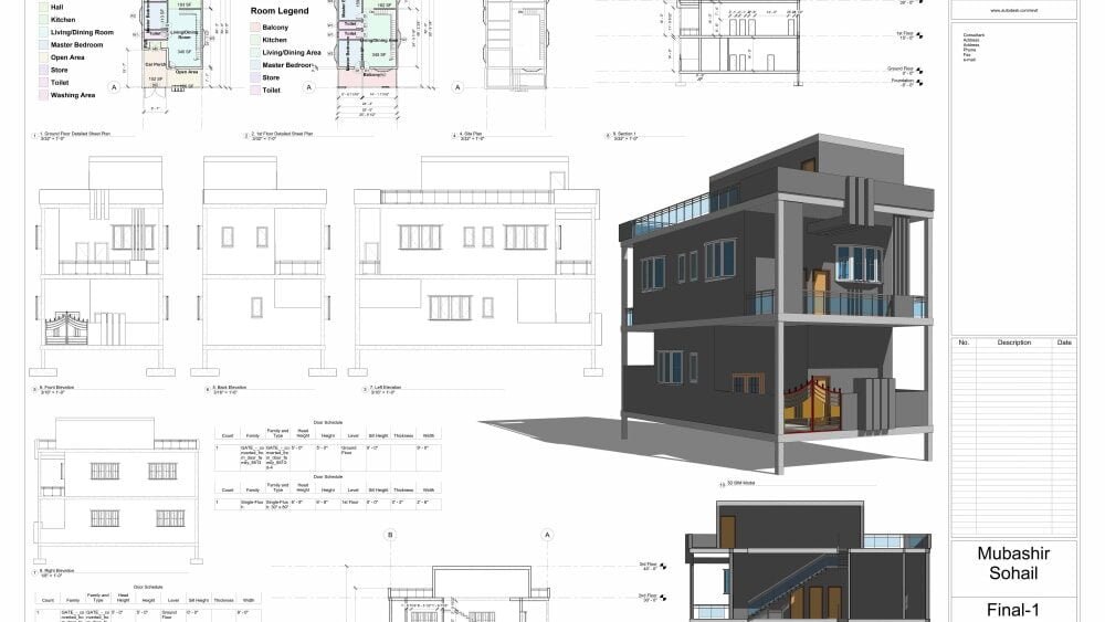 Permit Set​ e1715448547974