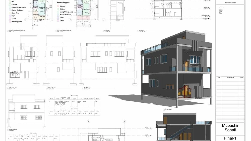 Permit Set​ e1715448547974